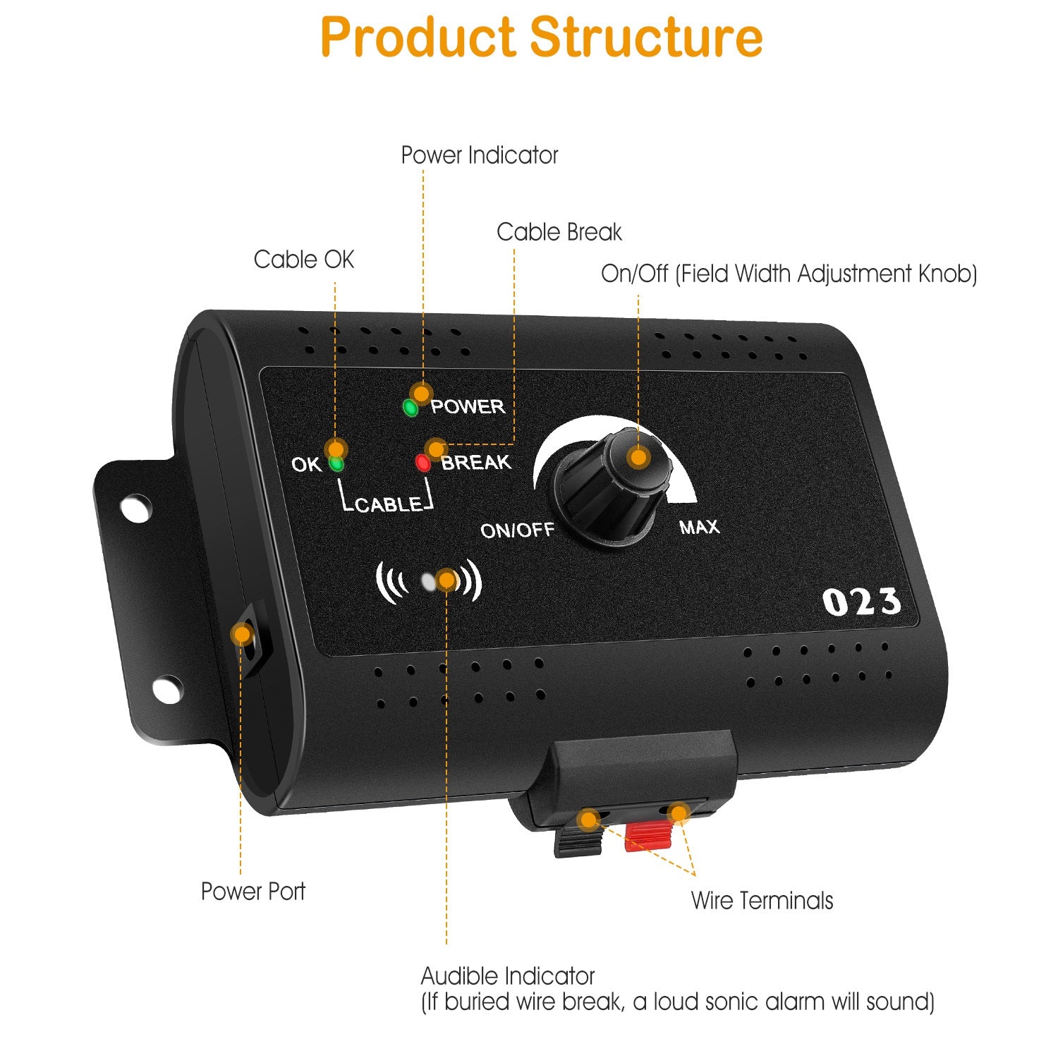 PawGuardian Wireless Dog Fence System