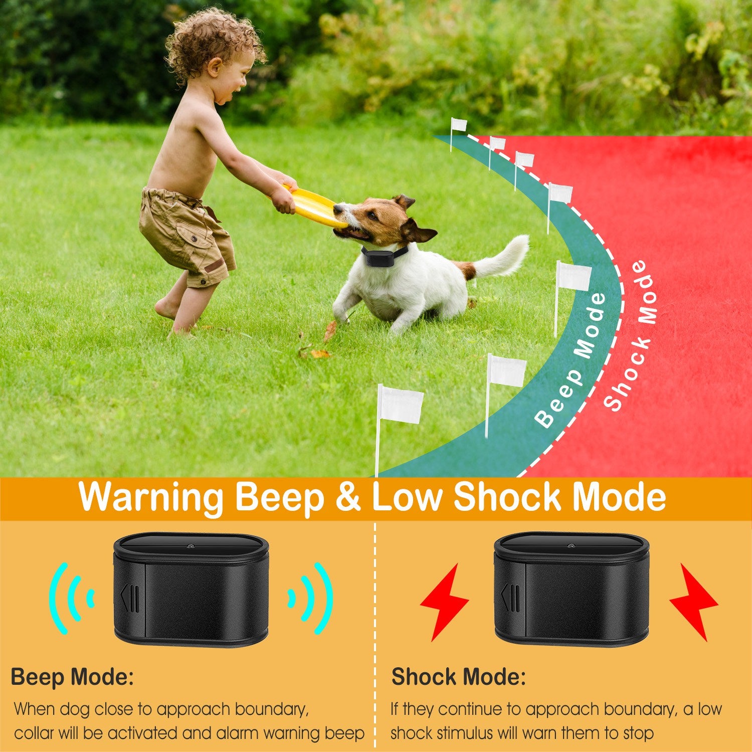 PawGuardian Wireless Dog Fence System
