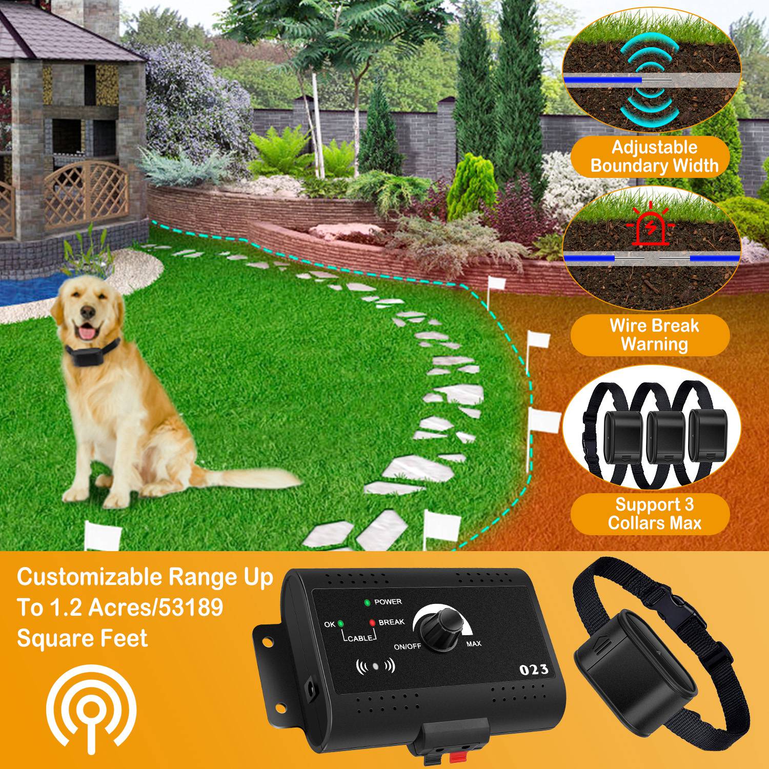 PawGuardian Wireless Dog Fence System